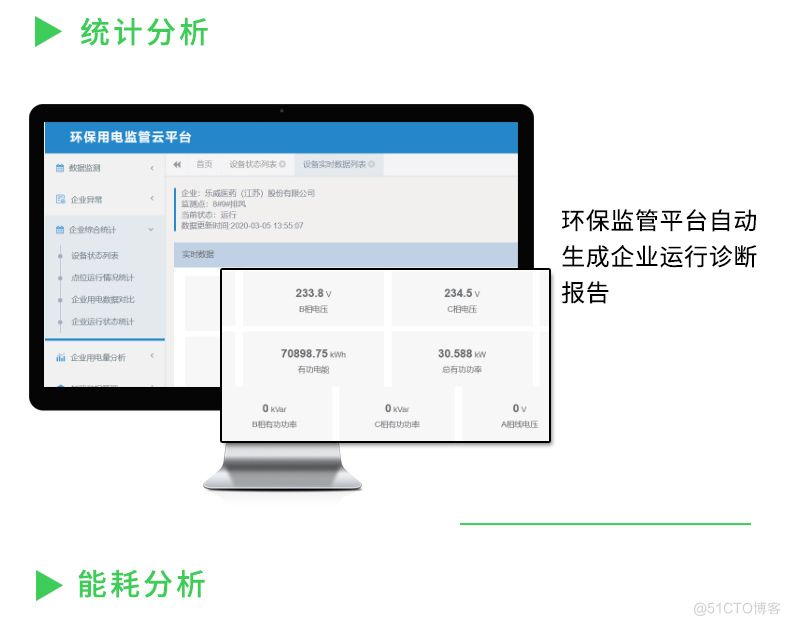 安科瑞ADW400用电监控模块在江苏“环保脸谱”上的应用_用电监控_09
