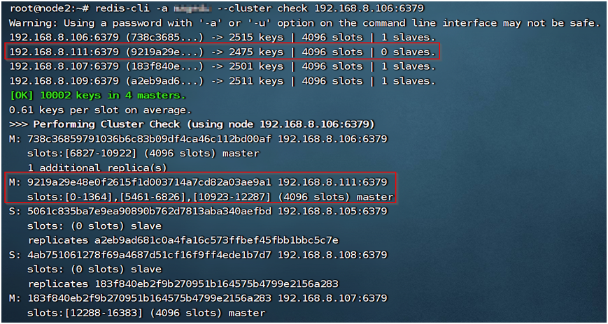 Redis Cluster集群分析&部署_Redis_15