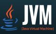 Java面试题-虚拟机篇