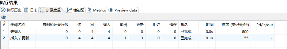 Kettle增量插入和更新_数据库_14