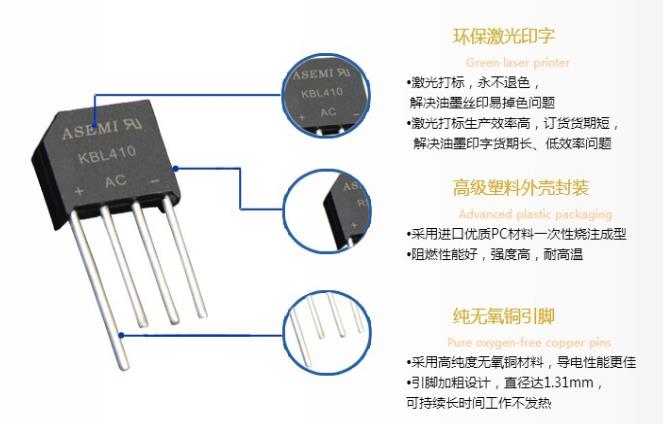 ASEMI-KBL410是什么元器件，kbl410整流桥参数_工作温度_02