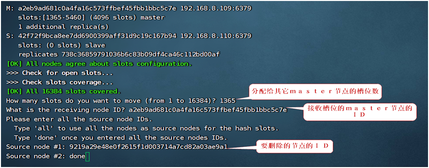 Redis Cluster集群分析&部署_Redis_18