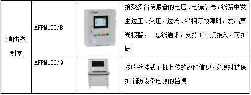 消防设备电源监控在民用建筑中的设计应用_消防设备电源监控传感器_05