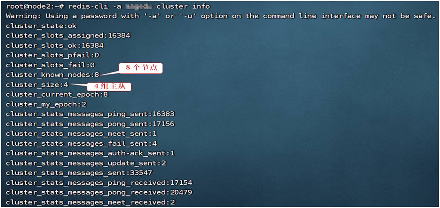Redis Cluster集群分析&部署_Redis_16