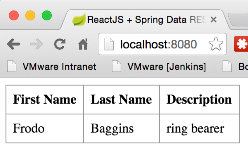 React.js 和 Spring Data REST_Data_02