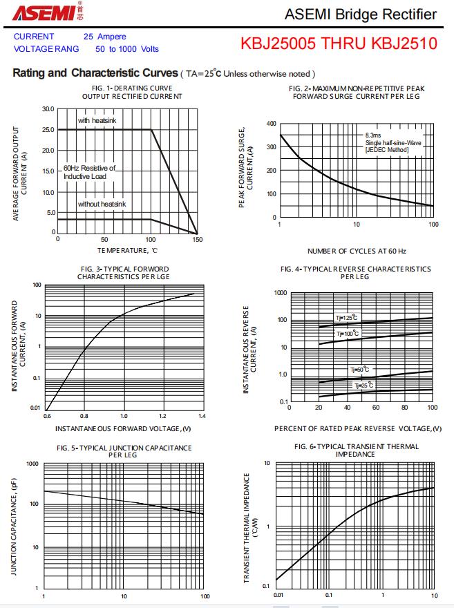 KBJ2510-ASEMI通用适配电磁炉整流桥KBJ2510_ASEMI_03