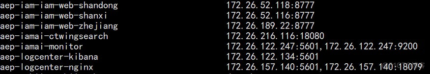 172. 26. 52. 118:8777 
172. 26. 52. 116:8777 
aep 
172. 26. 216. 116: 18080 
aep 
aep— i am— i 
— i am— i am—web—shanx i 
aep— i am— i i ang 
aep— i ama i —ctw i ngsearch 
—i ama i —mon i tor 
aep— I ogcenter—k i bana 
aep— I ogcenter—ng i nx 
172. 26. 189. 22:8777 
172. 26. 122. 247:5601, 172.26. 122. 247:9200 
172. 26. 122. 134:5601 
172. 26. 157. 140:5601, 172.26. 157. 140: 18079