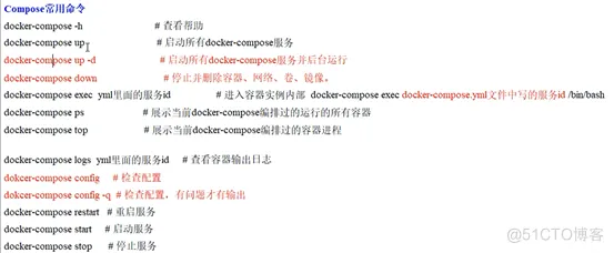 docker高级篇-docker-compose容器编排介绍及实战_mysql_05