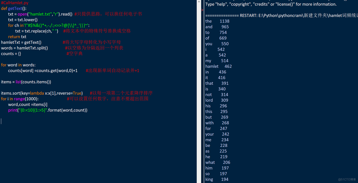 【Python】词频统计(文末附哈姆雷特英文版TXT)_特殊符号