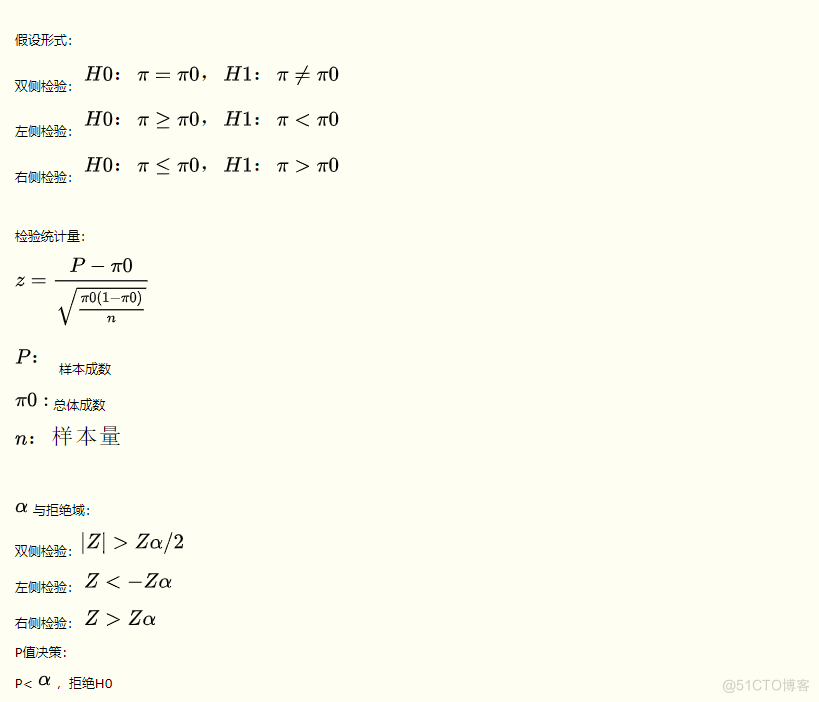 假设检验——这一篇文章就够了_临界值_10