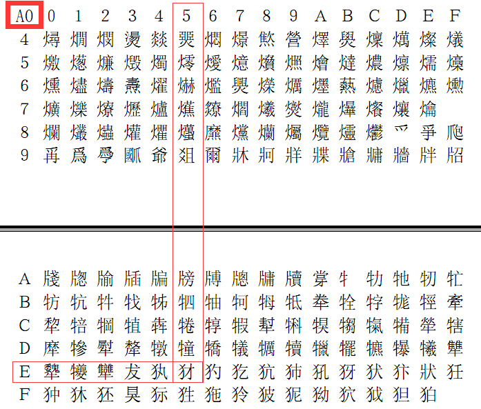 javaweb请求编码 url编码 响应编码 乱码问题 post编码 get请求编码 中文乱码问题 GET POST参数乱码问题 url乱码问题 get post请求乱码 字符编码_客户端_06