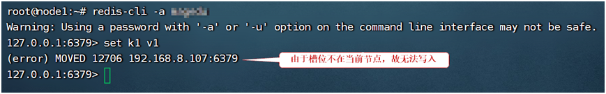 Redis Cluster集群分析&部署_集群_04