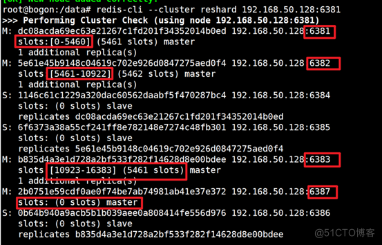 Docker高级篇:实战Redis集群！从3主3从变为4主4从_Docker_07