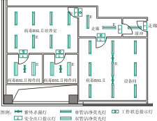 浅谈医药工业洁净厂房类智能照明设计与选型_照度标准光源_05