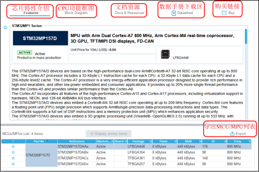 《STM32MP1 M4裸机CubeIDE开发指南》第四章 STM32CubeIDE的使用_嵌入式_06