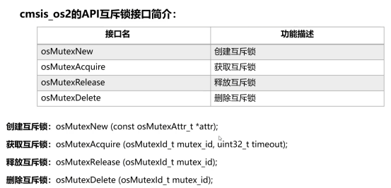 梅科尔工作室-看鸿蒙设备开发实战笔记四——内核开发_任务管理_27