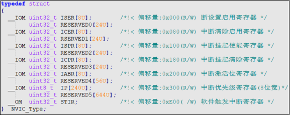 《STM32MP1 M4裸机CubeIDE开发指南》第六章 STM32Cube固件包_Linux_48