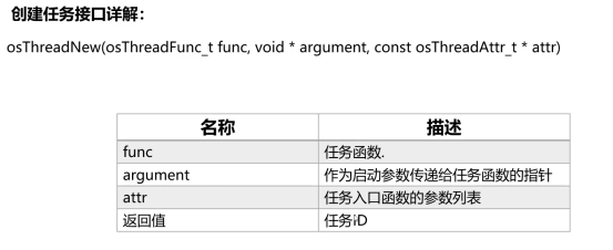 梅科尔工作室-看鸿蒙设备开发实战笔记四——内核开发_信号量_06