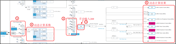 《STM32MP1 M4裸机CubeIDE开发指南》第九章 STM32MP1时钟系统_系统时钟_37