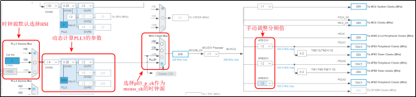 《STM32MP1 M4裸机CubeIDE开发指南》第九章 STM32MP1时钟系统_嵌入式_48