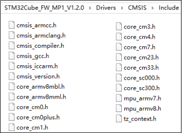 《STM32MP1 M4裸机CubeIDE开发指南》第六章 STM32Cube固件包_寄存器_47