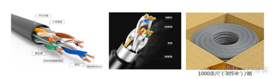 组建网络及配置_即插即用