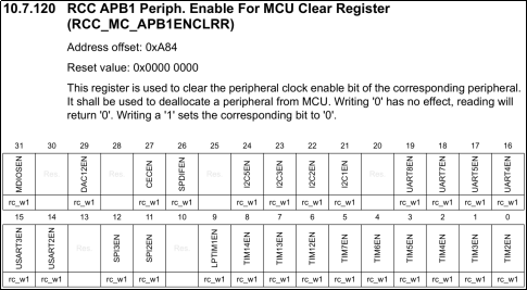 《STM32MP1 M4裸机CubeIDE开发指南》第九章 STM32MP1时钟系统_寄存器_27