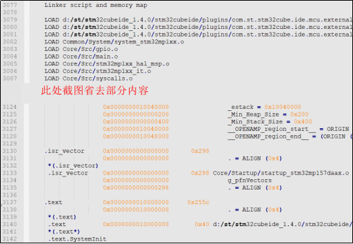 《STM32MP1 M4裸机CubeIDE开发指南》第六章 STM32Cube固件包_Linux_43