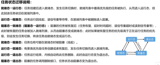 梅科尔工作室-看鸿蒙设备开发实战笔记四——内核开发_信号量_04