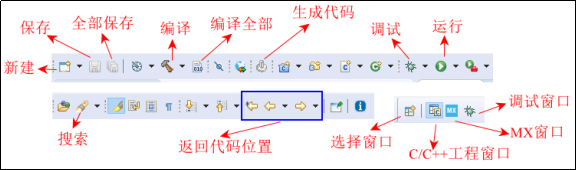 《STM32MP1 M4裸机CubeIDE开发指南》第四章 STM32CubeIDE的使用_配置项_73