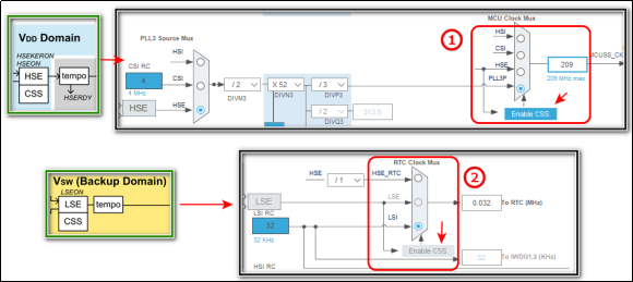 《STM32MP1 M4裸机CubeIDE开发指南》第九章 STM32MP1时钟系统_css_14