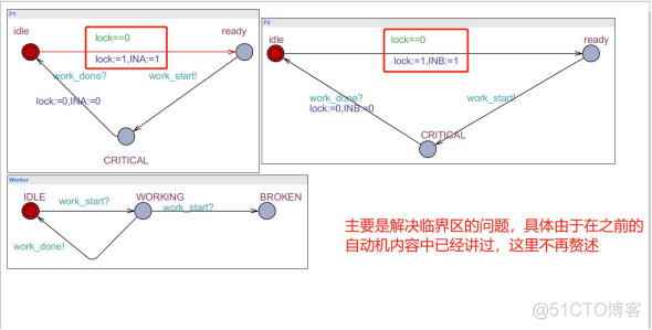 系统建模复习_状态图_279