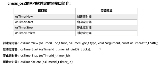 梅科尔工作室-看鸿蒙设备开发实战笔记四——内核开发_任务管理_11