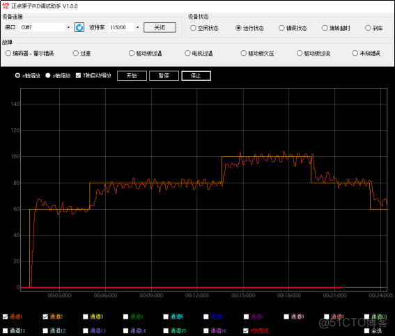 《DMF407电机控制专题教程》第11章 直流有刷电机电流环控制实现_初始化_04