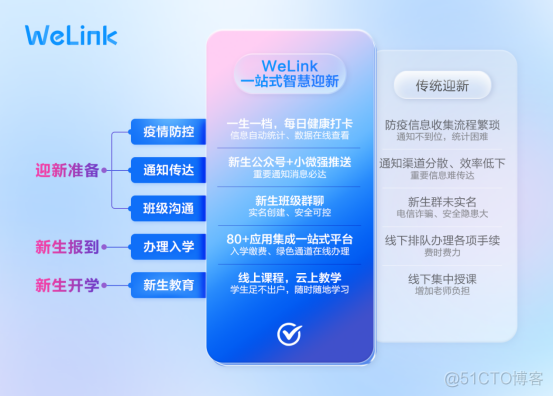 云南林职院​ 打造西南数字化职校新标杆​_数据_04