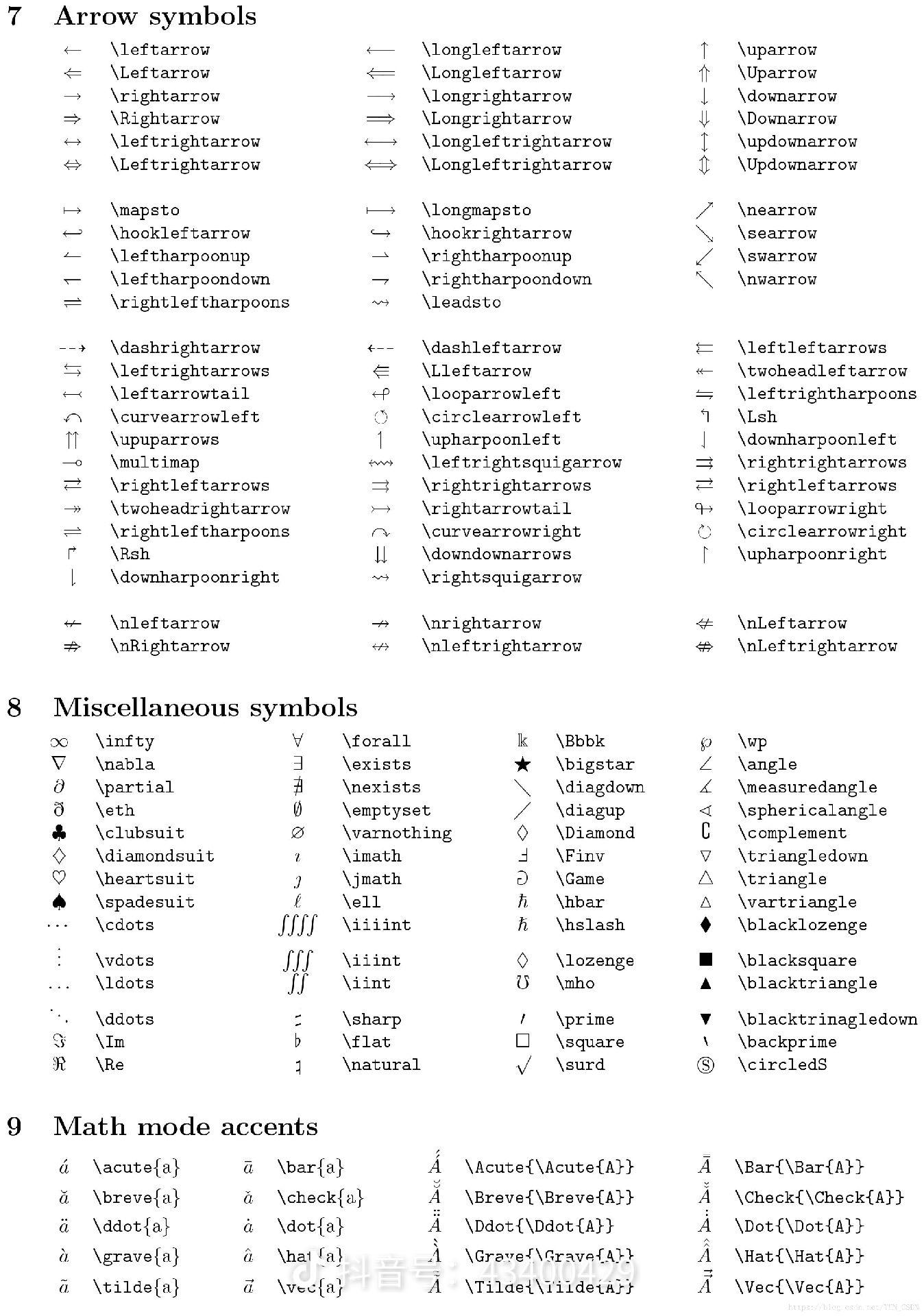 latex-mathematiccal-symbols-c-learner-51cto