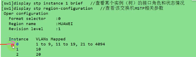 华为MSTP配置笔记_链路_02