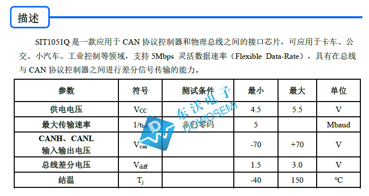 SIT1051Q国产CAN FD总线收发器芯片_CAN FD总线收发器_02