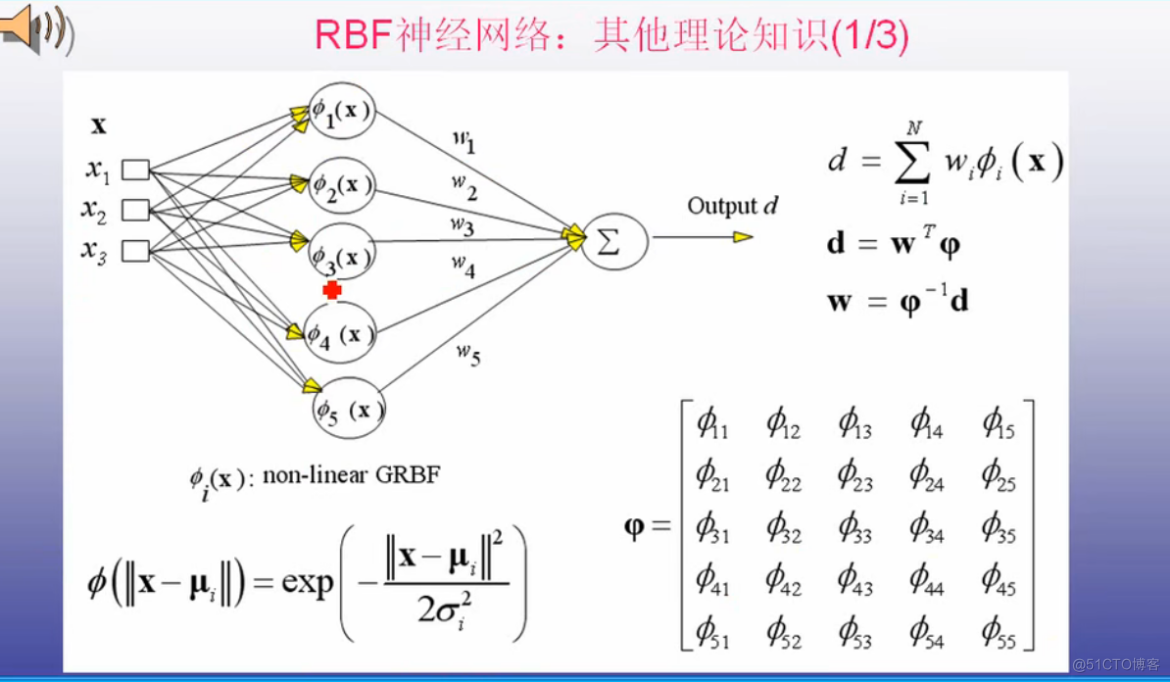 RBF径向基神经网络理解（2）_监督学习_08