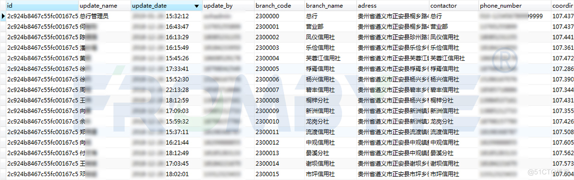 【数据库数据恢复】华为云mysql数据库表被truncate，部分表数据被delete的数据恢复案例_数据恢复_03