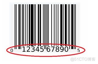 Target 塔吉特的4种商品编码