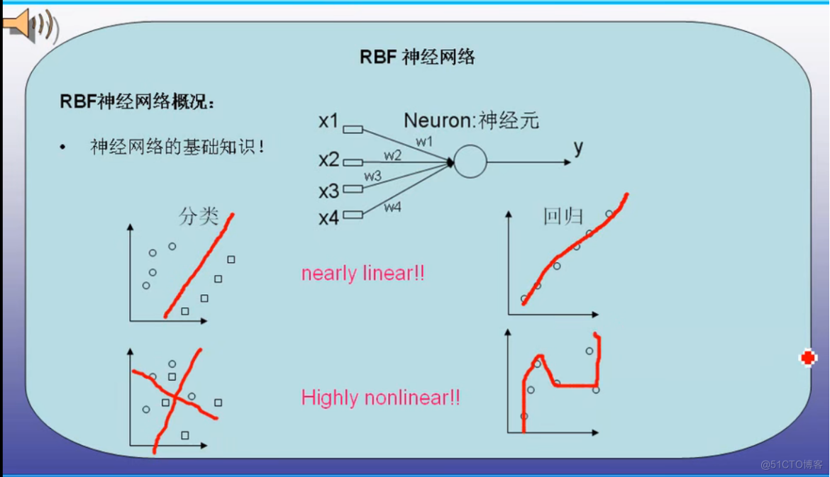 RBF径向基神经网络理解（2）_监督学习_04