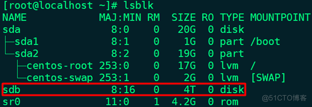 CentOS 7使用parted对大于2T的硬盘分区_硬盘分区_16