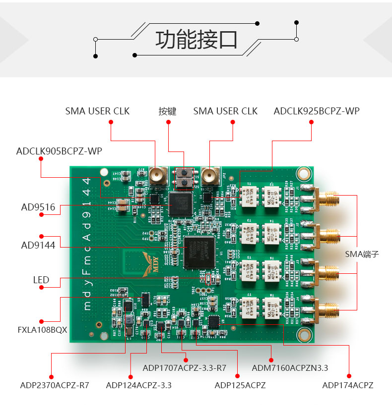 AD9144-FMC-EBZ ADI数据转接板四通道数模转换器评估板子模块_FPGA XINLINX K7325T_03