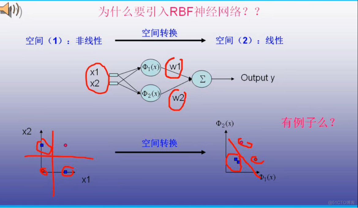 RBF径向基神经网络理解（2）_权值_05