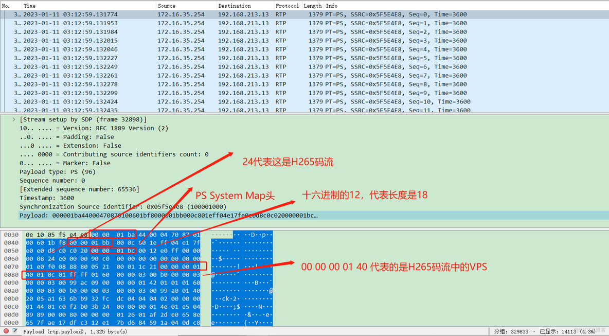 ​​PS封装H264/H265码流分析_​​PS封装H264/H265码流分析_02