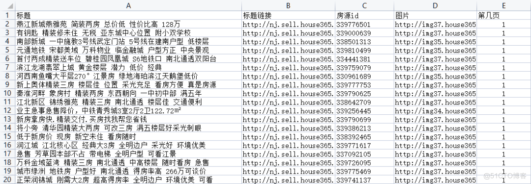 Python 如何实现采集二手房列表信息并存储文件_数据采集_02