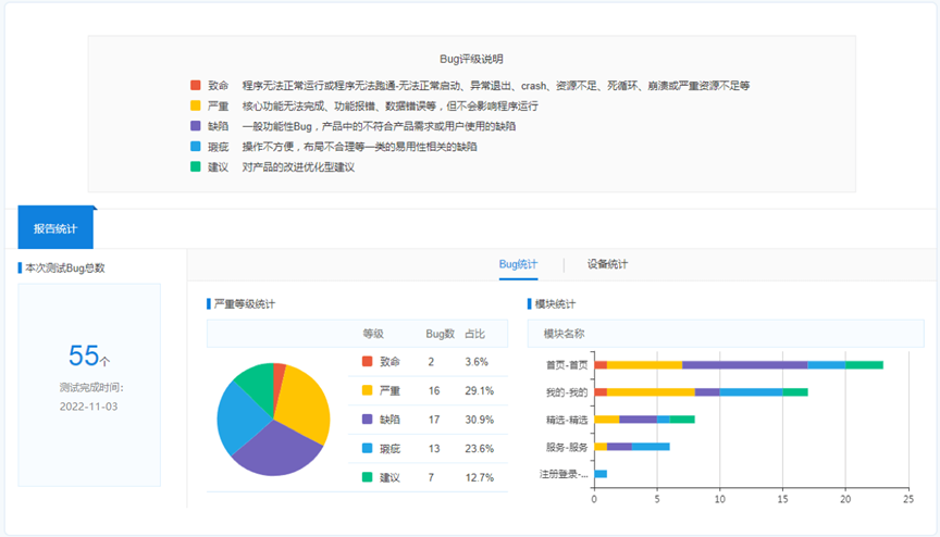 浅谈研发实践的技术债与效能提升_架构设计_09