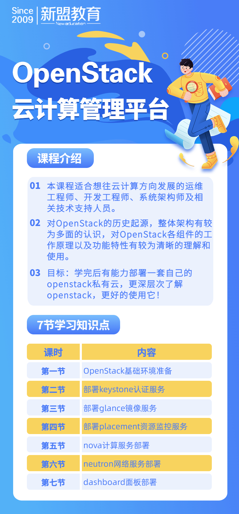 OpenStack云计算管理平台-长图.jpg
