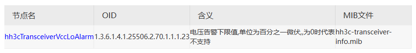 利用snmpwalk读取H3C交换机光模块参数_oid_04